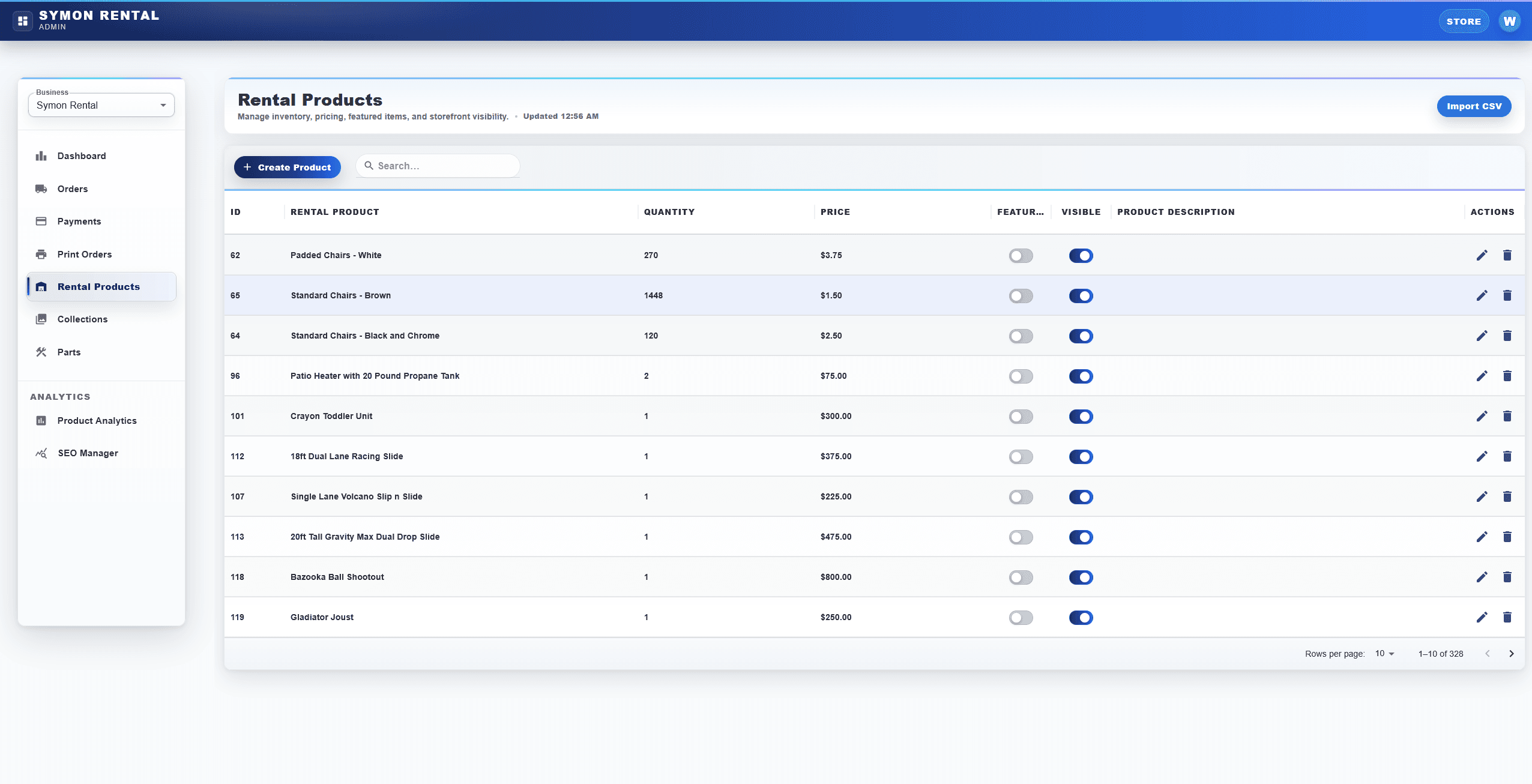 Symon Rental admin - rental products grid